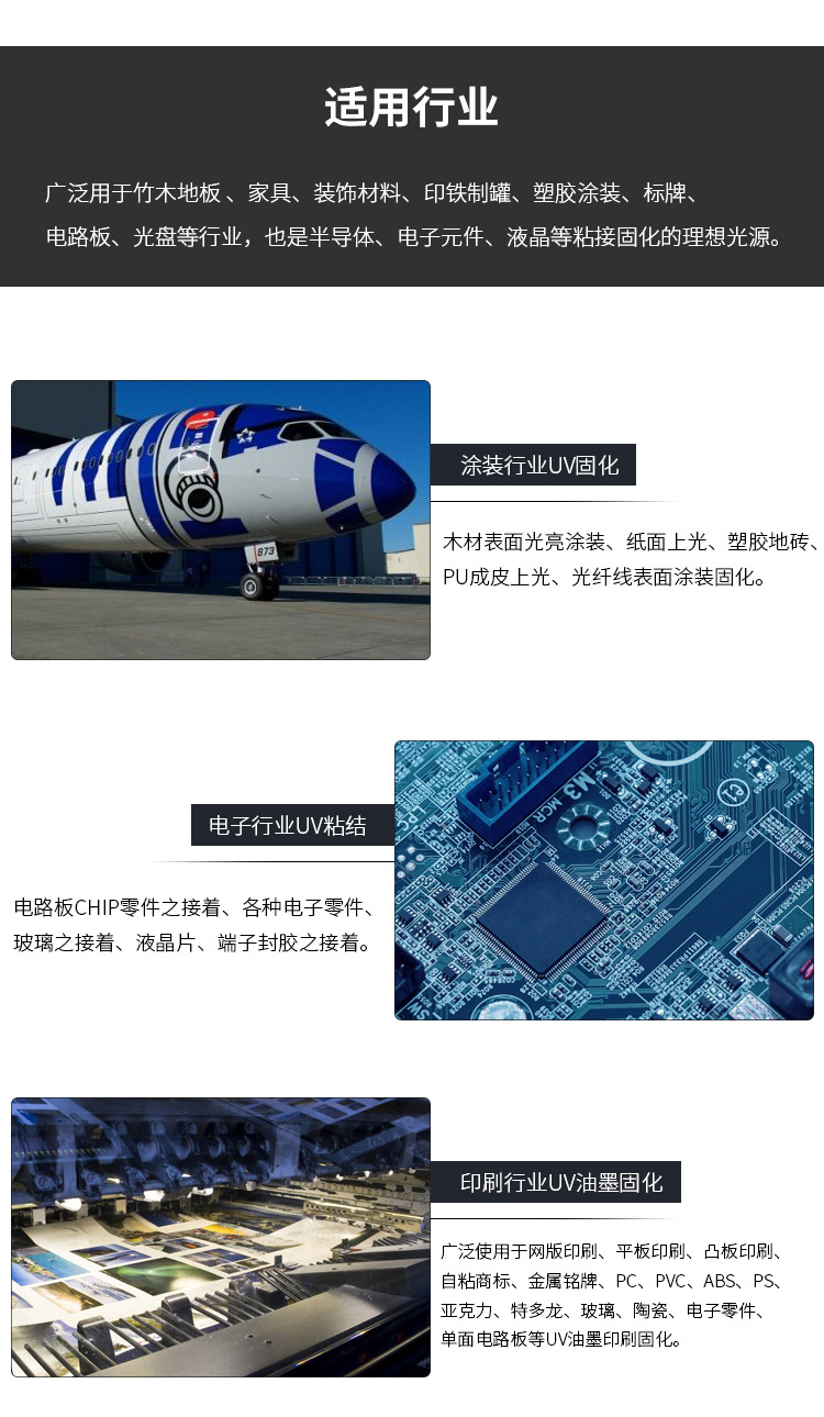 低温UV胶水油墨固化LED面光源厂家LEDUV固化灯紫外线UVLED固化机