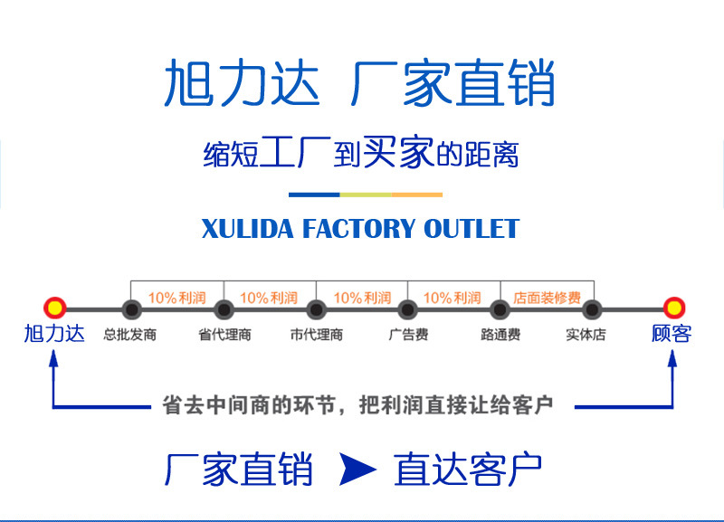 新款uv固化机_新款uv固化机印刷油墨专用uv特高型紫外线