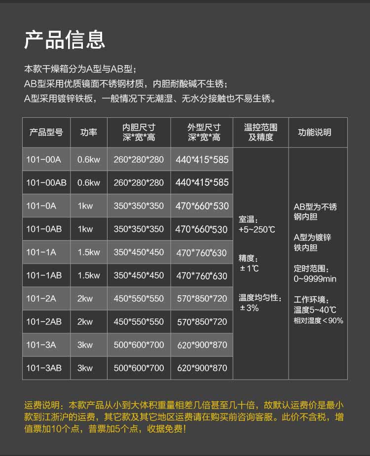 工业干燥箱_大灯烤箱五谷杂电热干燥101-3a实验室工业干燥箱