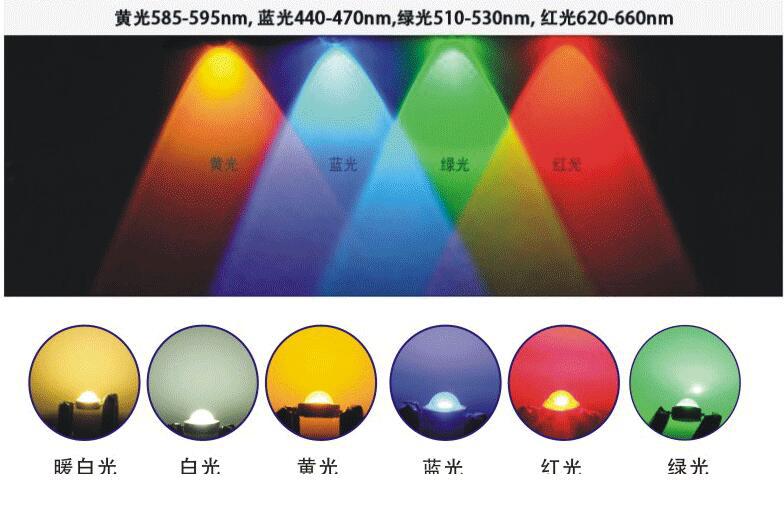 大功率LED灯珠_大功率1W3W紫光灯珠3D打印机固化灯印刷用uvled紫外395nm灯珠