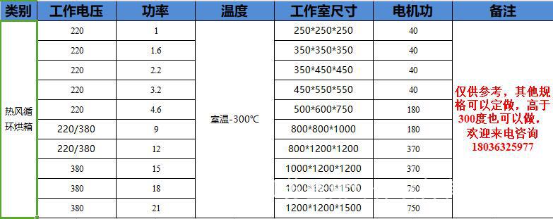 台车烘箱_高温工业烘干箱远红外线干燥箱不锈钢印染电镀pc烘箱