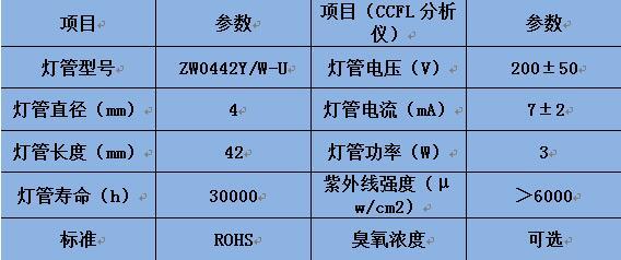 台式杀菌灯_水箱水槽杀菌灯水处理消毒灯浸没式紫外线杀菌灯紫外线杀菌灯