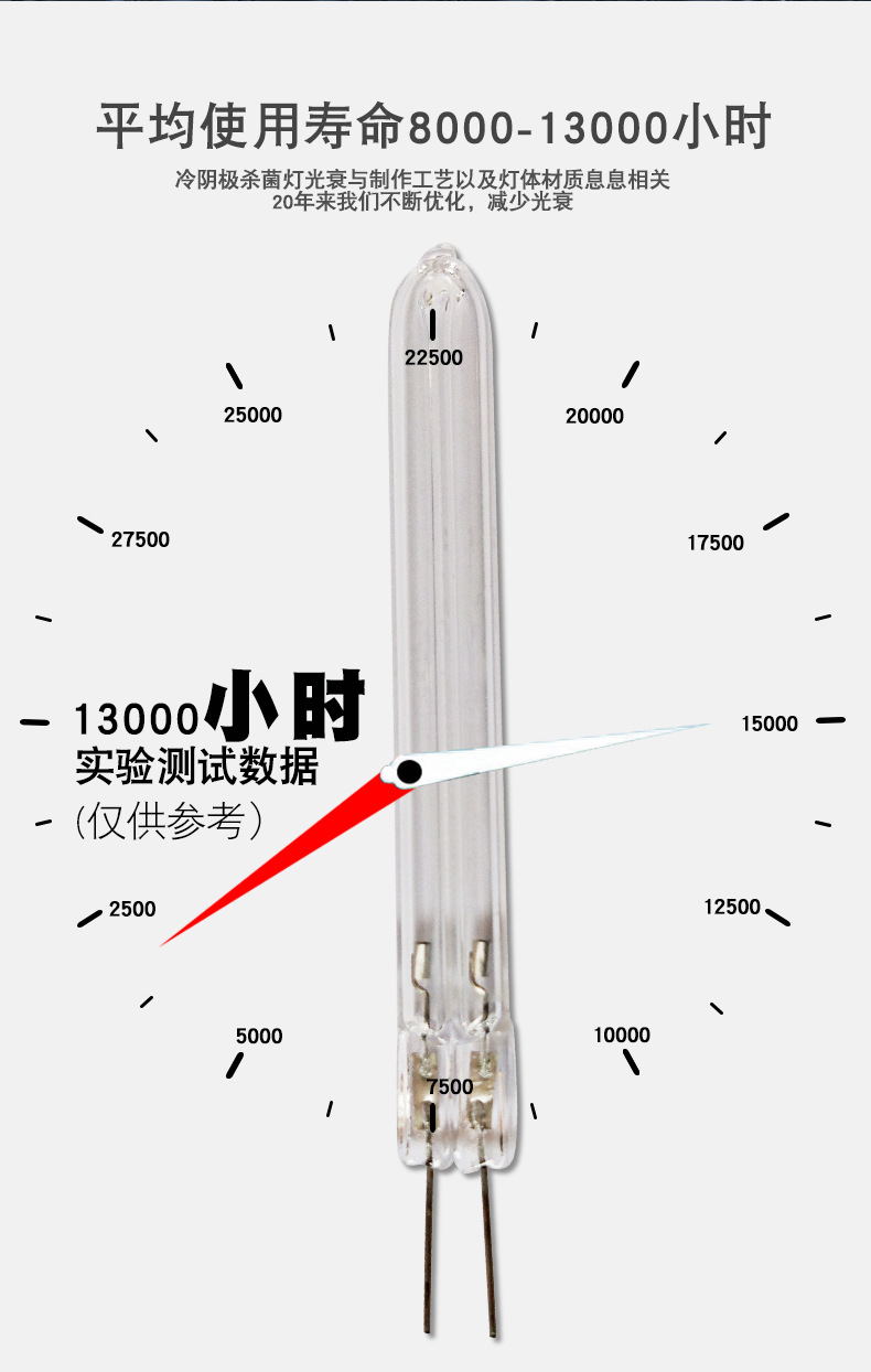 杀菌灯管_冷阴极紫外线消毒杀菌灯管美容专用消毒灯台式消毒器uv固化灯