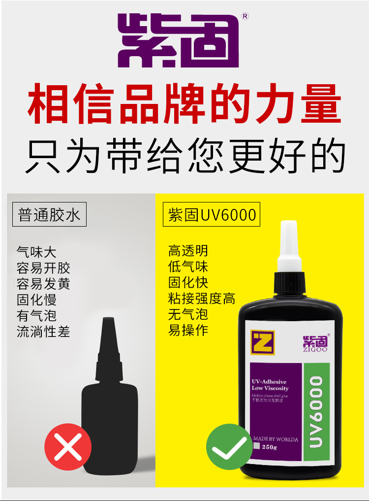 UV无影胶水钢化玻璃手机壳有机PC透明亚克力打印纸照片相纸专用