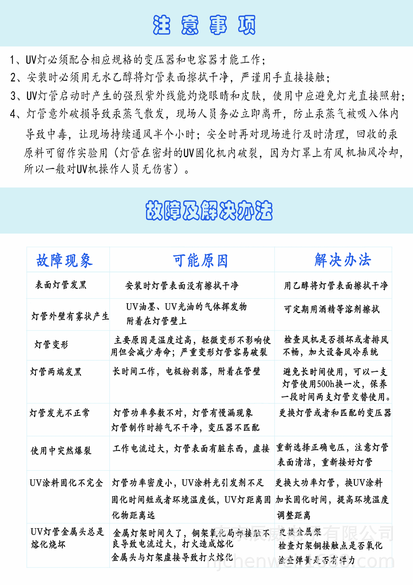 定做紫外线灯管_各种uv紫外线灯管喷涂线专用uv固化灯