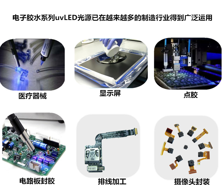 60面光源_胶印轮转机uvled200*60面光源能量高性能稳定温升低