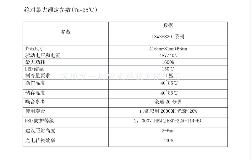 模组紫光固化灯_pcb字符喷印机uv固化uvled模组紫光固化灯干燥灯