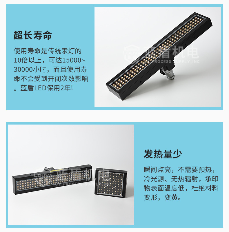 专用机灯_leduvled固化机速干固化设备粘接固化专用机灯