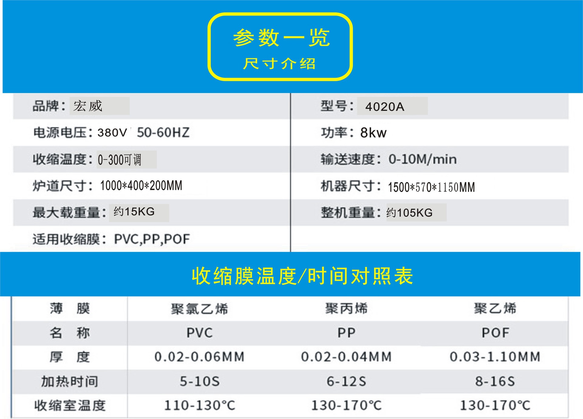 高温隧道炉_厂家直销小型隧道炉红外线隧道炉高温
