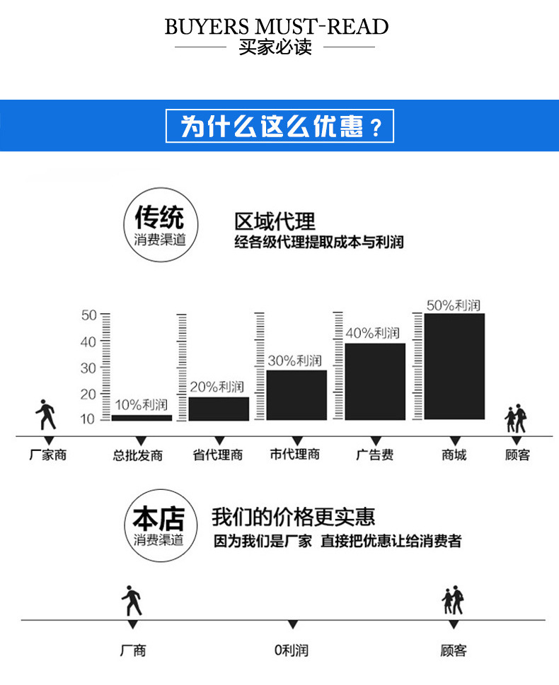 【隧道炉】批发丝印烘道隧道炉定制IR烘道流水线隧道炉