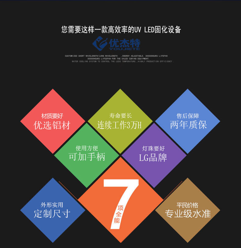 喇叭紫光灯_喷码uvled面光源固化灯紫外线光固设备汽车喇叭紫光灯600w