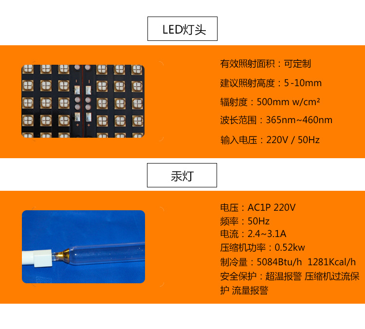 油墨固化机_桌面uv光固机桌面leduv固化机,无极电源桌面uv固化系统油墨