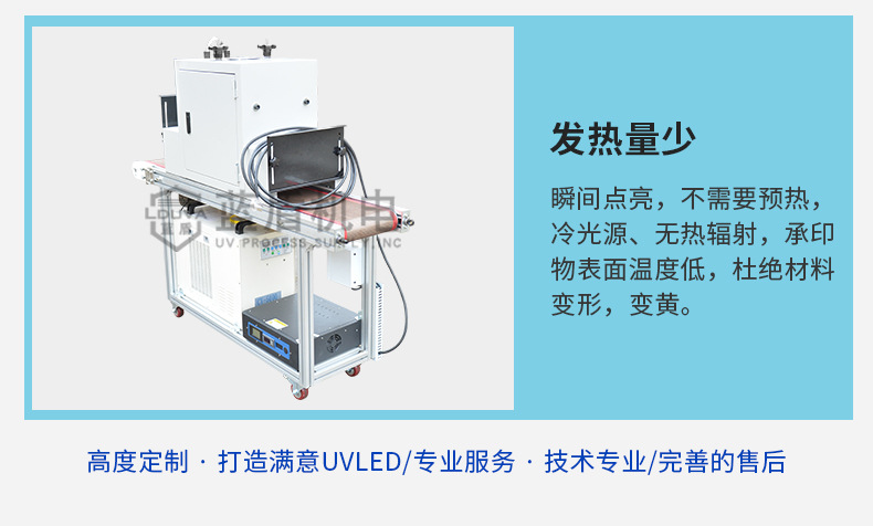 涂装设备_定制涂装设备uvled光固机台式水冷紫光灯模组uvled