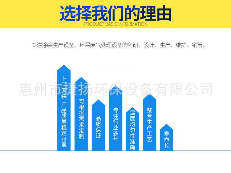 箱式干燥设备_热销供应工业烤箱工业烤箱大型工业烤箱小型隧道炉烤箱