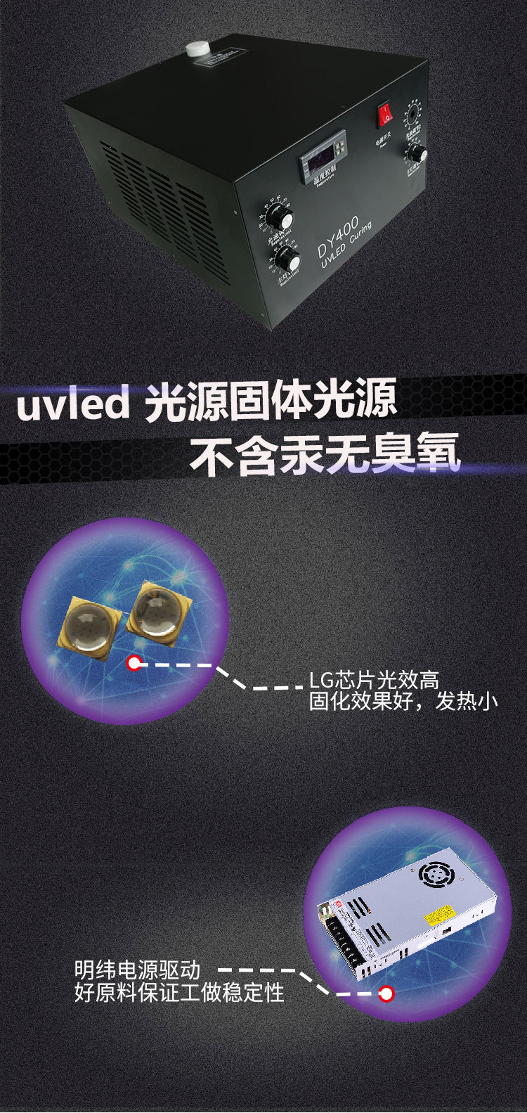 烘干固化设备_喷绘机打印机uv灯dy400AD606uvled固化灯60mm双灯