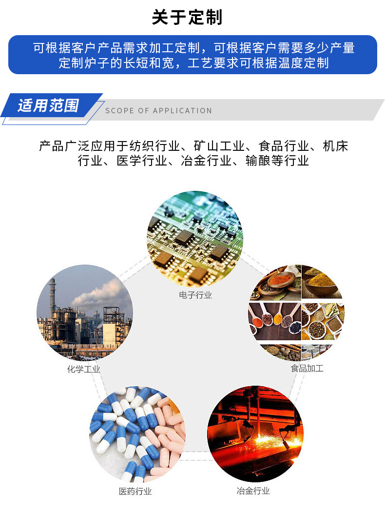 工业高温固化炉_厂家直销固化生产线工业高温固化炉定制隧道uv固化