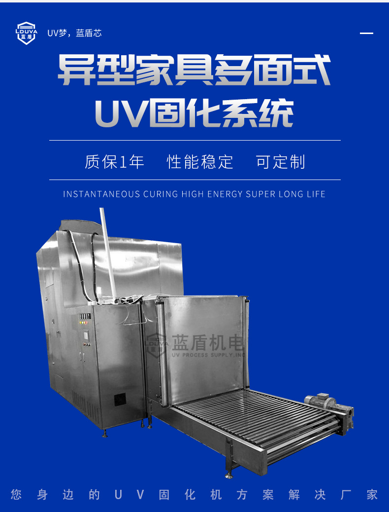 厂家uv设备_异型多面式木材uv系统紫外线uv光固机厂家uv设备厂可定