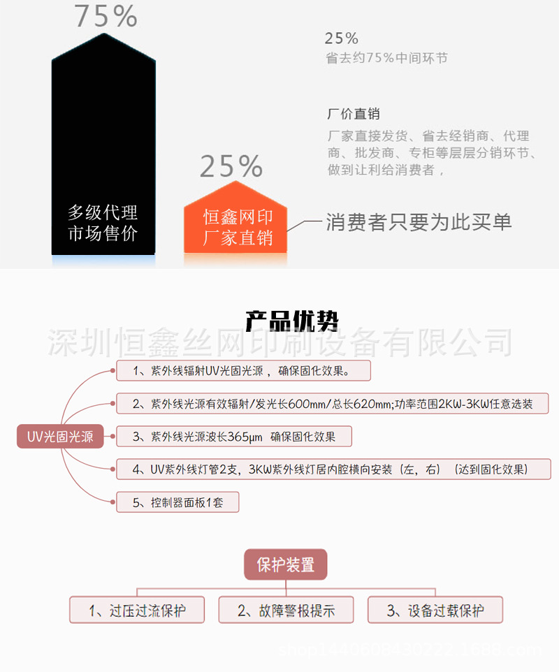 紫外线油墨固化机_厂家直销uv机//油墨固化机uv光固机