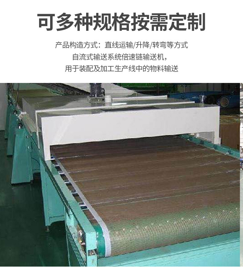 烘干固化设备_定制烘干线网带烘干炉隧道炉不锈钢网带PVC网带丝印烘干流水线