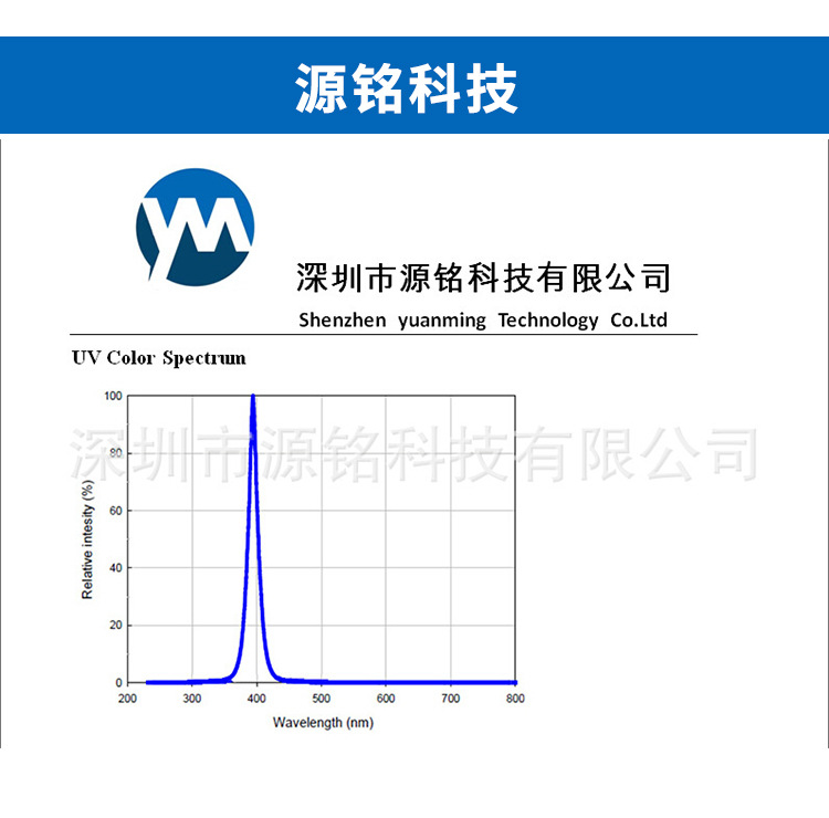 灯模组_油墨丝印uvled模组3排306868/6565uvled灯uvled紫光