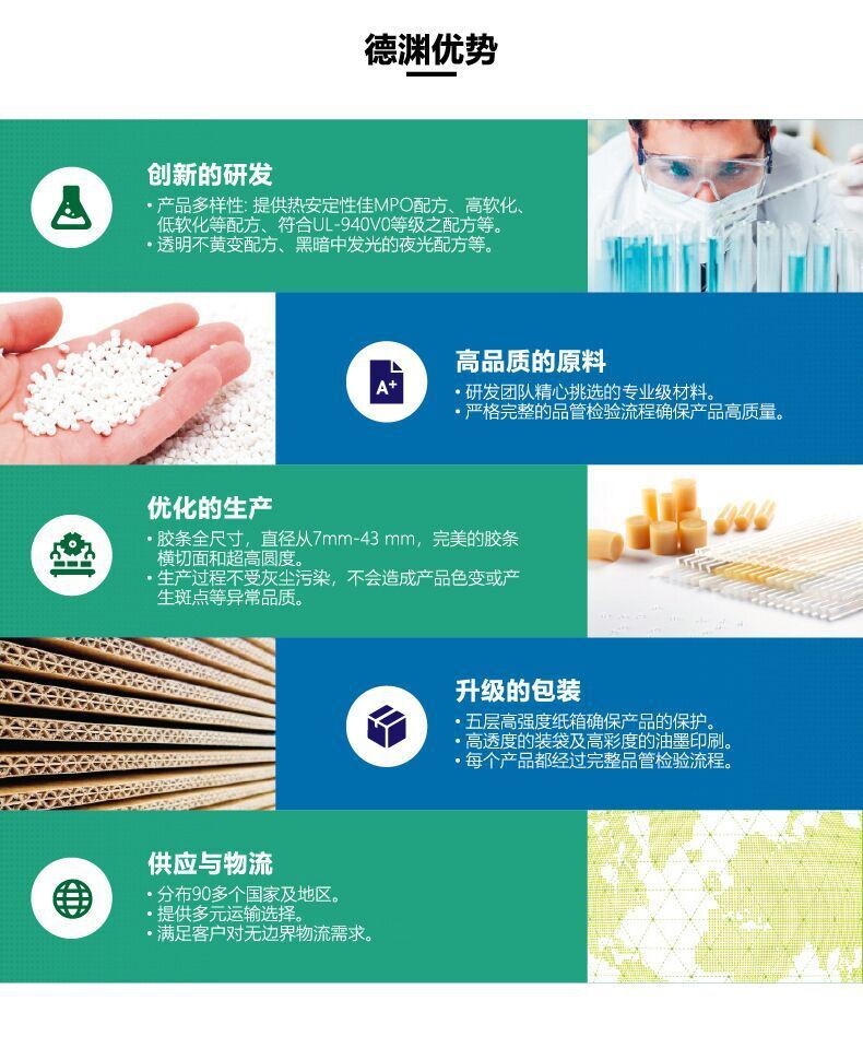 直销UV胶光硬化UV胶光纤暂固定UV胶1589P型透明UV胶水