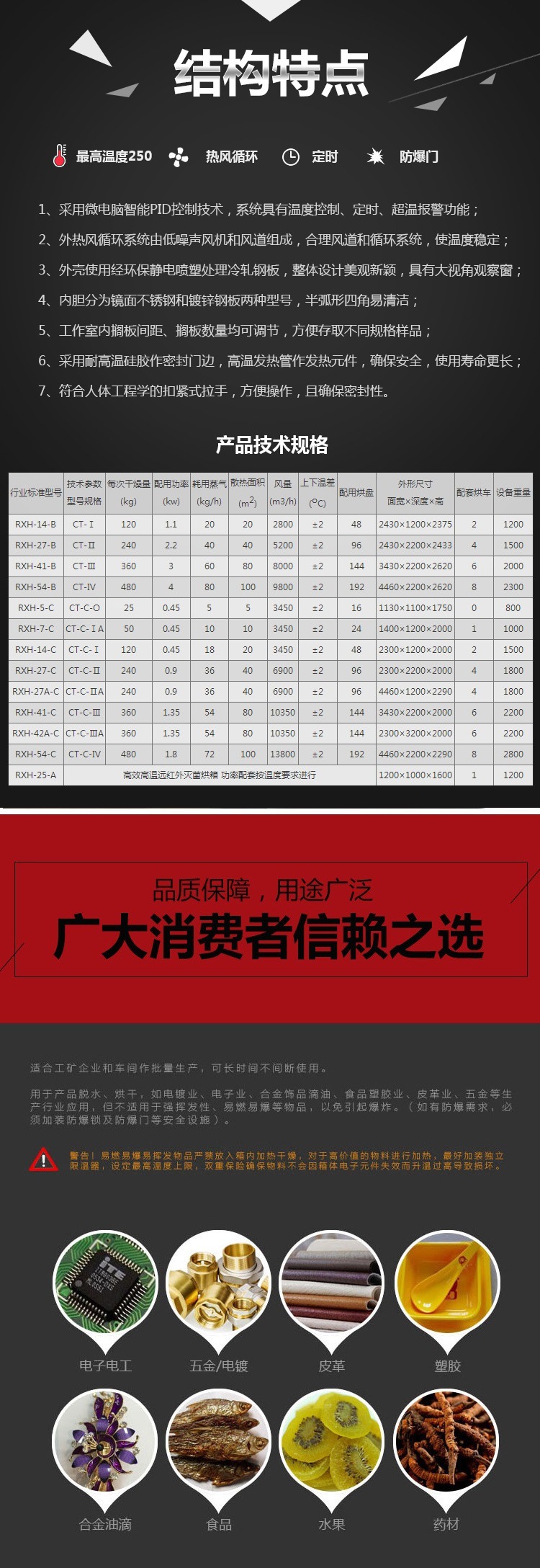 箱式干燥设备_CT-C系列热风循环烘箱大型工业烘箱304不锈钢干燥机不锈钢烤箱
