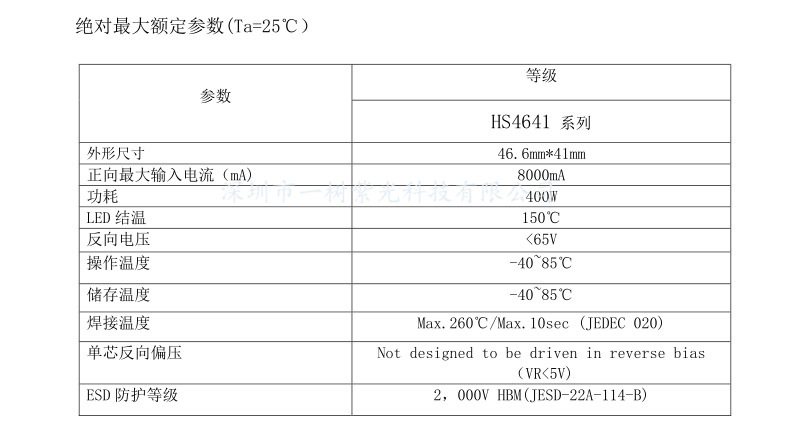 紫光led面光源_uv固化灯干燥机uvled模组光源打印机紫光灯固化设备紫光led面光源