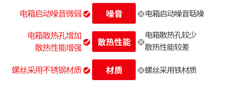 小型紫外线uv灯_1/2/手提式uv固化机小型紫外线uv灯uvuv胶光油硬化