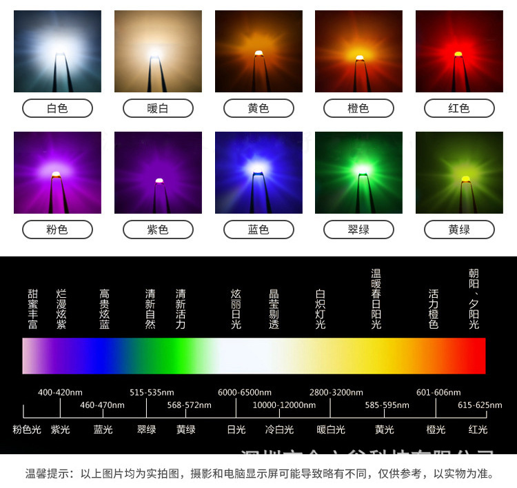 5054美甲固化365+395双波段UVLED凸杯灯珠大功率紫白光1W