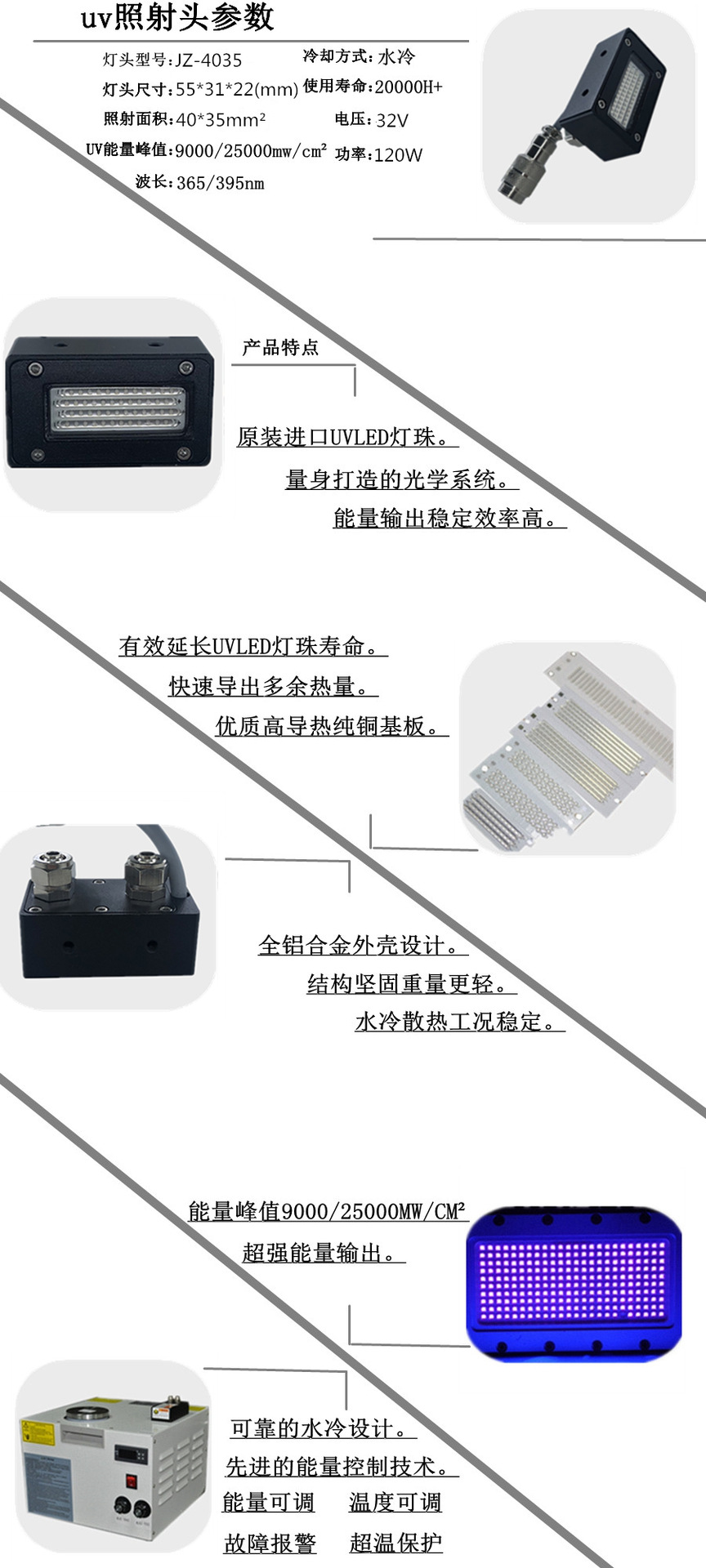 生产uvled固化机_生产uvled固化机无影胶uv固化uv灯led节能