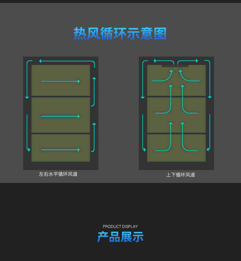 工业烤箱_工业电焗炉焗油炉实验烤箱自动烤箱工业瓦斯工业
