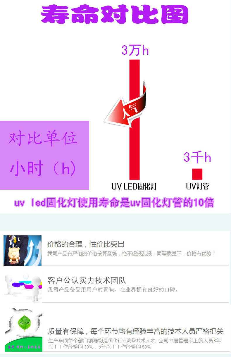 紫外线uv固化机_低温紫外线uv固化机印刷uv油墨胶水光照式固化