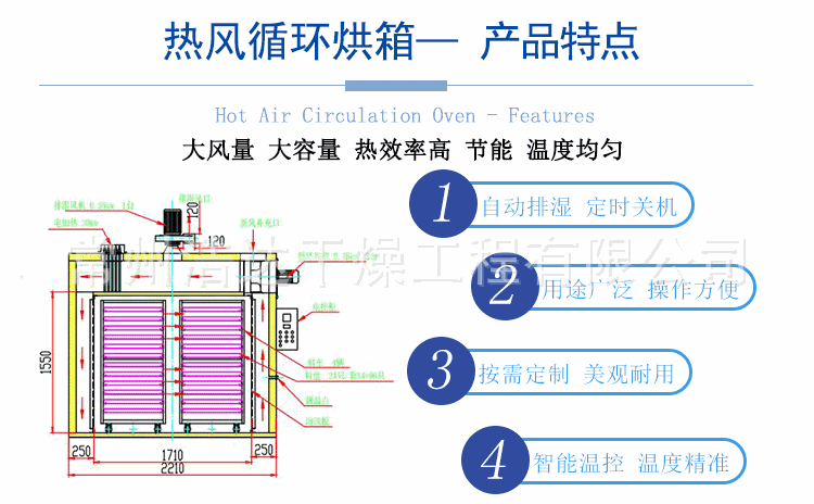 热风循环烘箱_无尘高温烤箱电热精密烘箱全热风循环