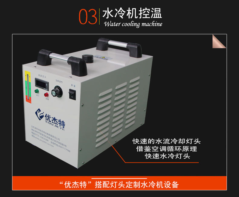 喇叭紫光灯_喷码uvled面光源固化灯紫外线光固设备汽车喇叭紫光灯600w
