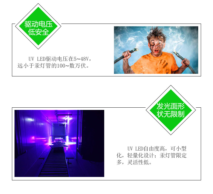 厂家直销云硕定制水冷流水线UVLED油墨固化机丝网印UV光固化设备