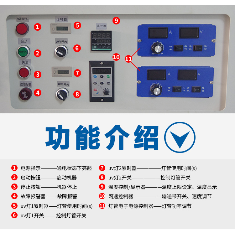 固化机_设备紫外线uv固化机uv烤漆专用光固机可定制