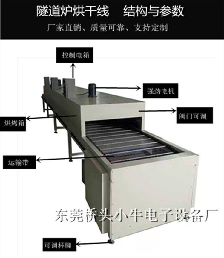 烘干固化设备_定制耐高温烘烤线隧道炉网带线喷油生产线电热恒温烤箱流水线