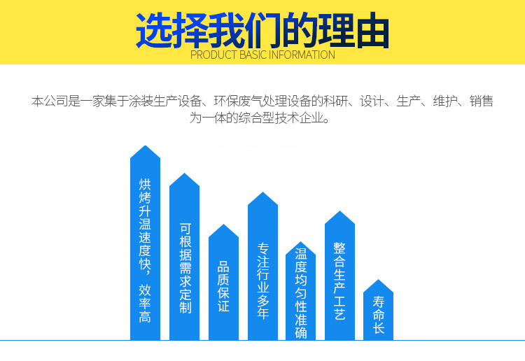 工业网带炉网带炉隧道炉烘道烘干炉紫外红外线烘干炉线