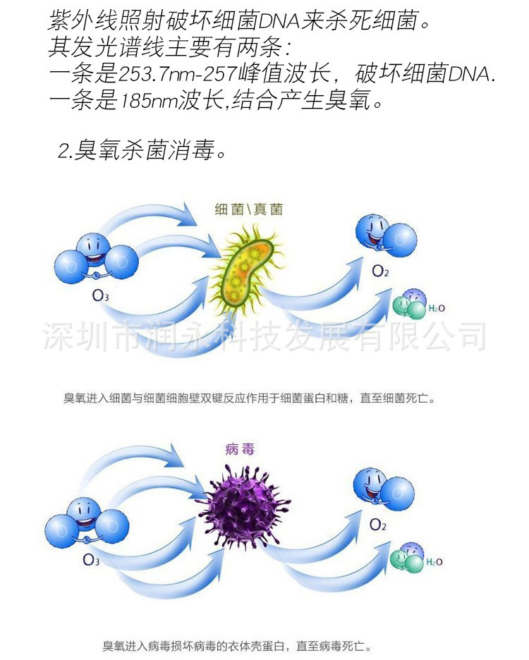 手机消毒器_智能手机消毒器无线语音紫外线消毒大健康系列
