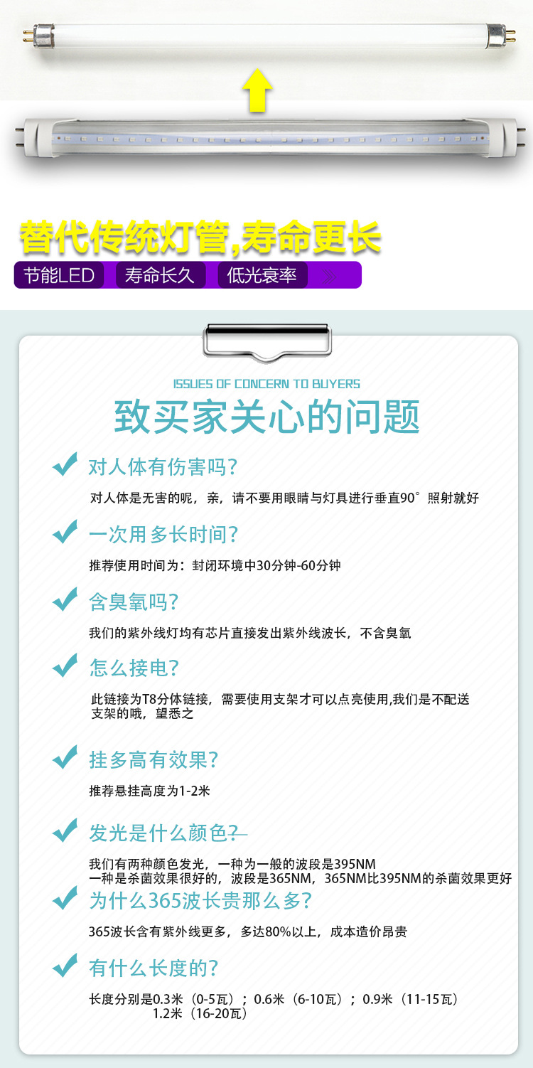 紫外线杀菌灯_紫外线uvled杀菌灯酒店家用幼儿园紫外消毒