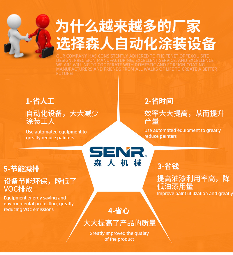 紫外线固化设备_供应紫外线固化设备uv干燥机uv烘干线机器五灯uv