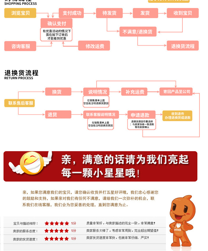 uvled固化灯_uvled固化灯紫光灯改造平板打印机uv灯光冷光源leduv固化炉