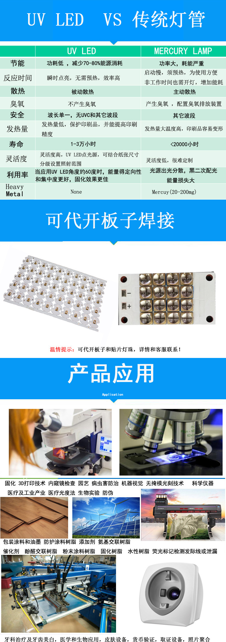 大功率灯珠_uv印刷机油墨45角大功率紫光灯珠