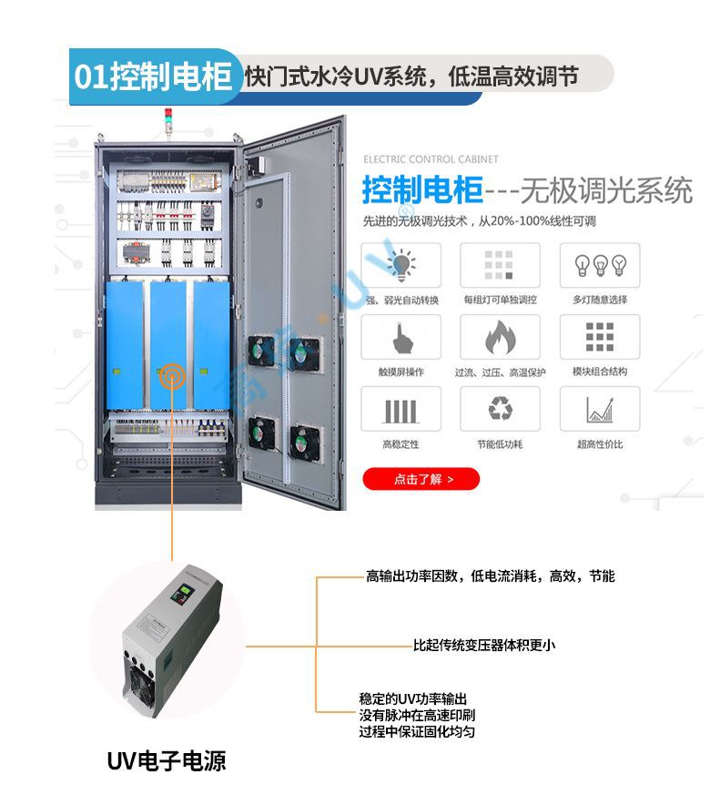 水冷uv设备_水冷uv设备uv干燥系统uv水冷快门灯罩