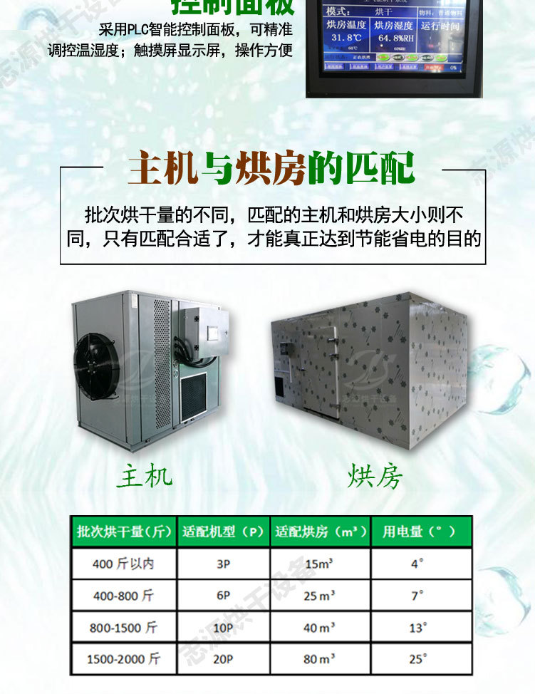 高温热泵腊肠烘干机非标定制腊味干燥柜厂家直销腊肉恒温烤箱