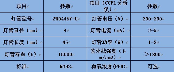 台式杀菌灯_扫地机器人杀菌灯消毒灯除螨仪杀菌扫地机蒸汽机杀菌灯消毒灯