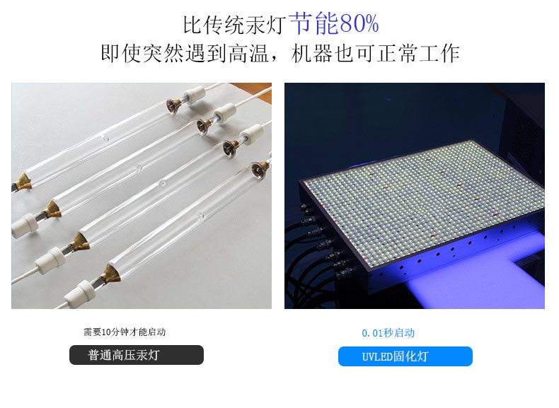 进口固化灯_厂家光uvuv胶水固化设备油墨固化灯进口固化灯