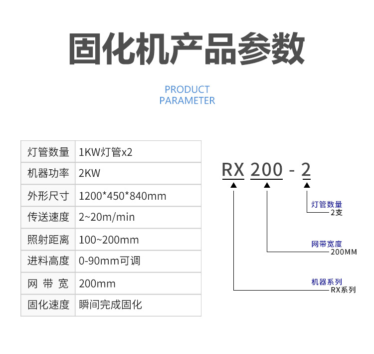 烘干机_rx200-2uv固化机传送皮带桌面式隧道炉涂装uv光固化