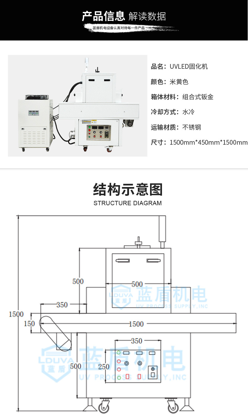 固化设备_水冷uvled固化机桌面式uvuv光油固化面光源非标定制