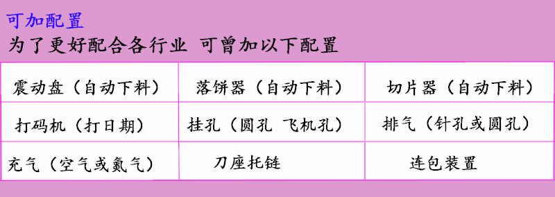 口罩包装机_1-50片口罩打包封口机一次性平面口罩kn95口罩装袋机